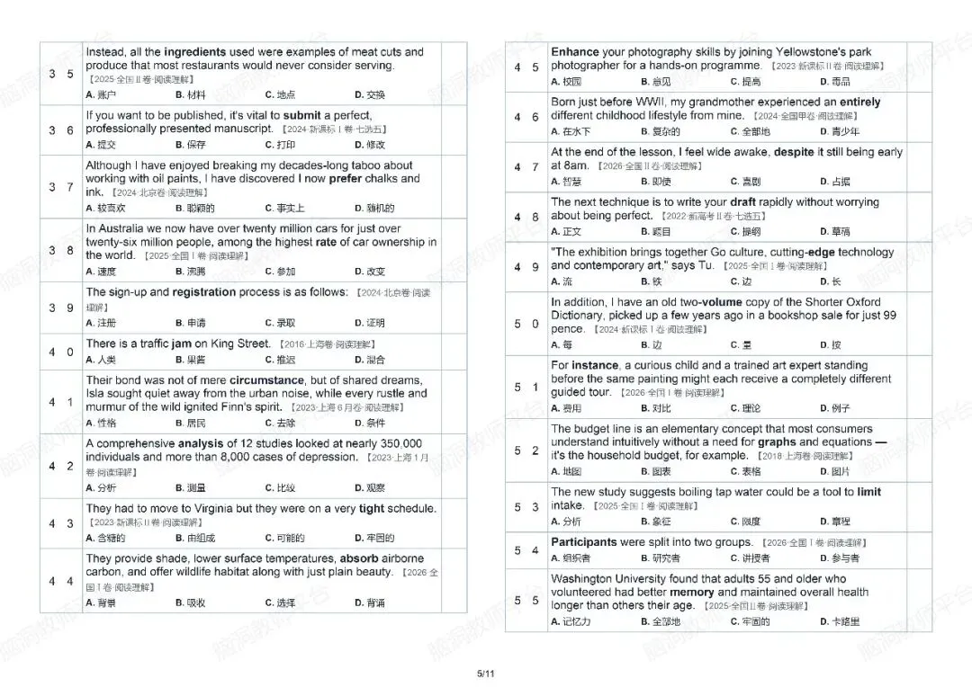 2027年高考1008高频词循环单 | 七轮语境核心词汇单-第10张图片-四季读书网