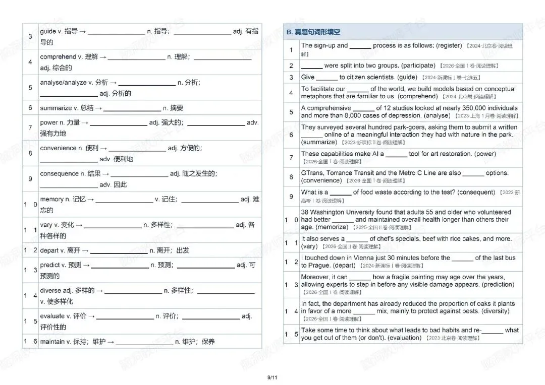 2027年高考1008高频词循环单 | 七轮语境核心词汇单-第12张图片-四季读书网