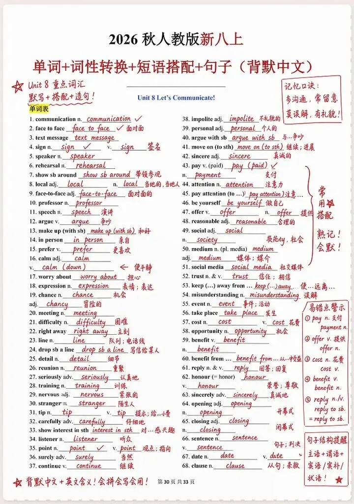 初二丨2026八年级上册人教版英语单词词性转换短语搭配句子知识点背默清单-第1张图片-四季读书网