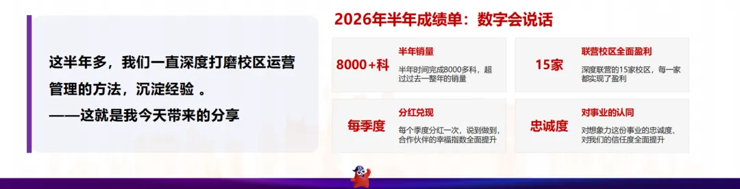 15家校区全盈利:想象力智能中高考的「道术合一」经营实战-第1张图片-四季读书网