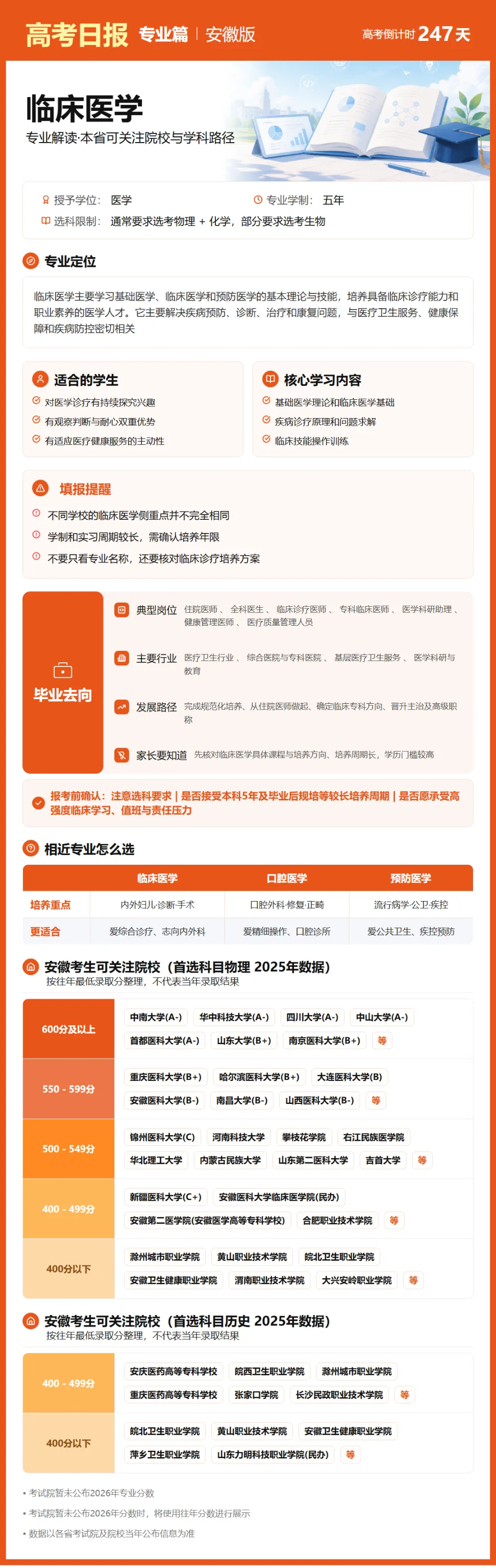 10月3日【高考日报】 距离高考还有247天-第2张图片-四季读书网 10月3日【高考日报】 距离高考还有247天-第2张图片-四季读书网