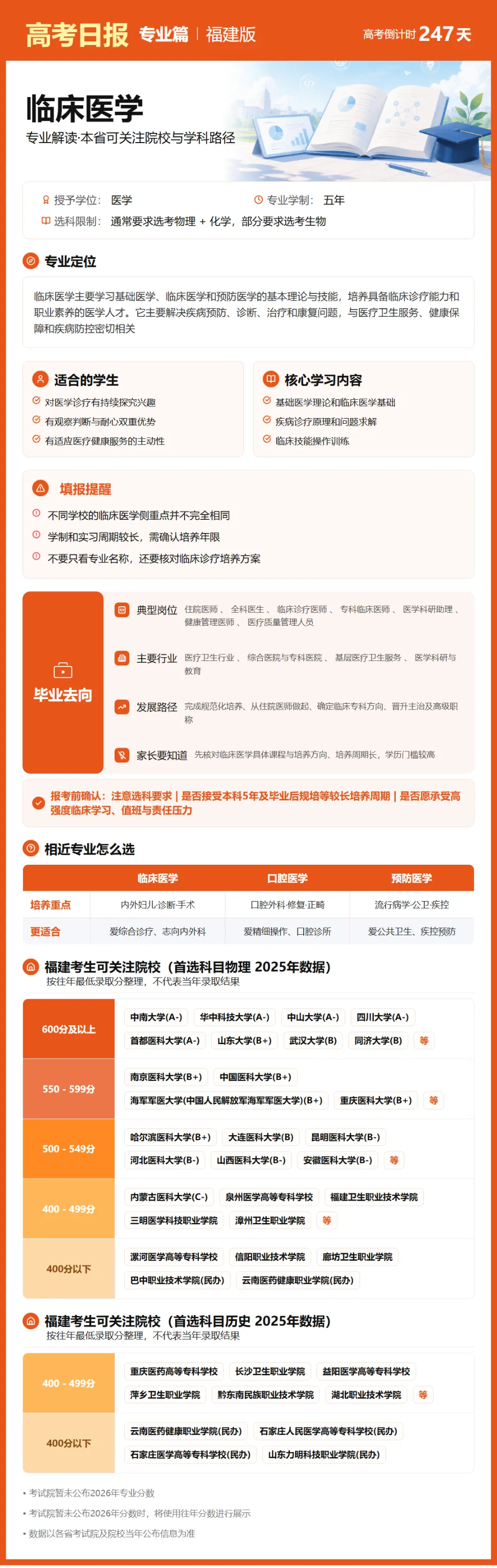 10月3日【高考日报】 距离高考还有247天-第4张图片-四季读书网 10月3日【高考日报】 距离高考还有247天-第4张图片-四季读书网