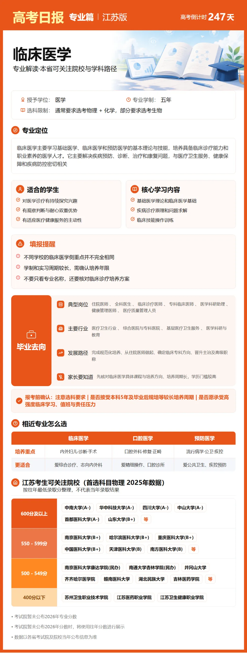 10月3日【高考日报】 距离高考还有247天-第16张图片-四季读书网 10月3日【高考日报】 距离高考还有247天-第16张图片-四季读书网