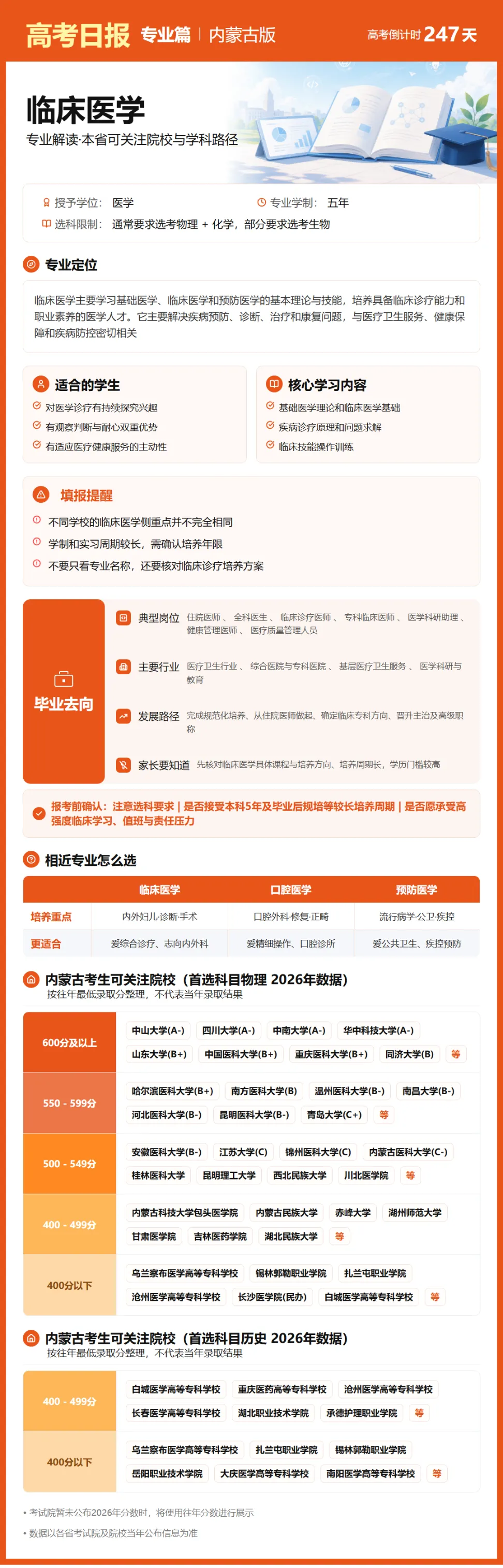 10月3日【高考日报】 距离高考还有247天-第19张图片-四季读书网 10月3日【高考日报】 距离高考还有247天-第19张图片-四季读书网