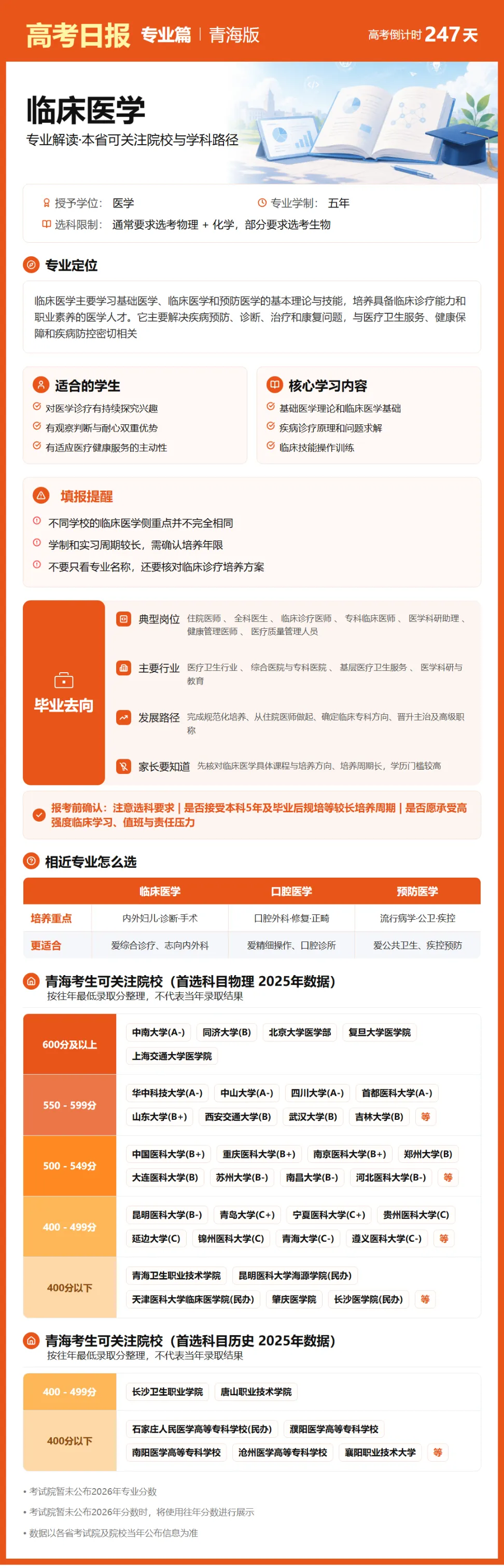10月3日【高考日报】 距离高考还有247天-第21张图片-四季读书网 10月3日【高考日报】 距离高考还有247天-第21张图片-四季读书网