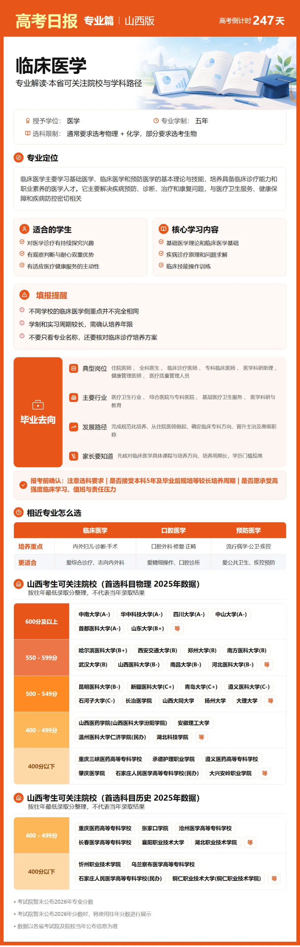 10月3日【高考日报】 距离高考还有247天-第23张图片-四季读书网 10月3日【高考日报】 距离高考还有247天-第23张图片-四季读书网