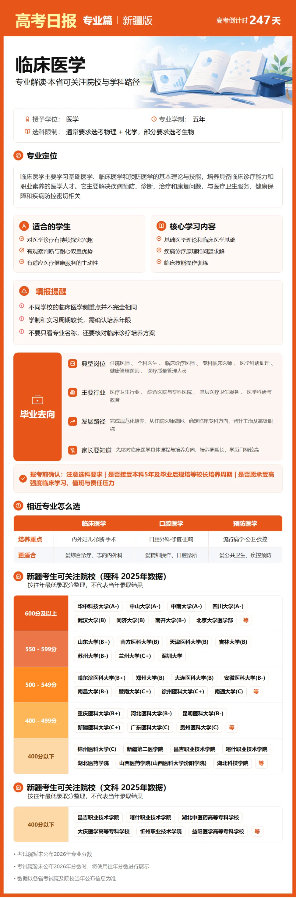 10月3日【高考日报】 距离高考还有247天-第28张图片-四季读书网 10月3日【高考日报】 距离高考还有247天-第28张图片-四季读书网