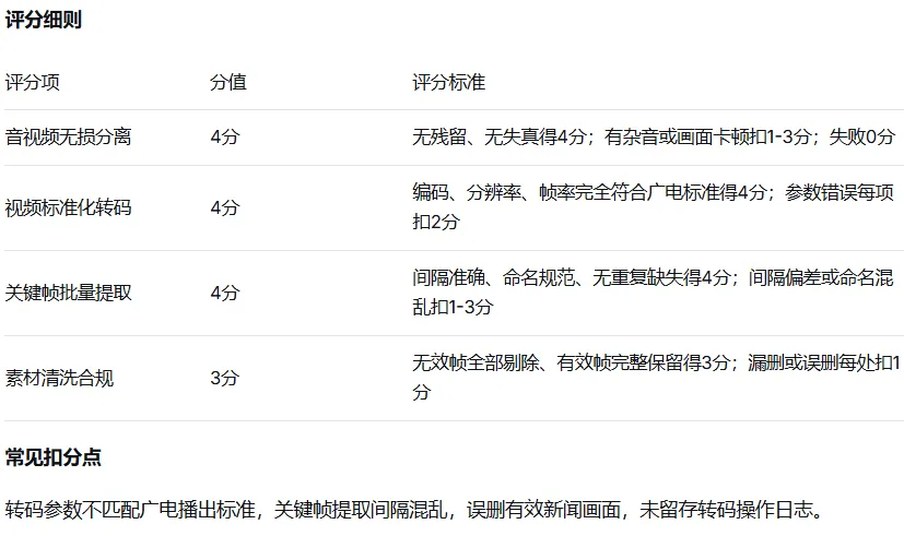 广电技能竞赛(人工智能方向)实操模拟考试任务书-第5张图片-四季读书网
