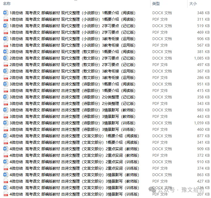 【教考衔接】高考语文 部编版教材篇目分类整理(全五册)(精品版)-第6张图片-四季读书网