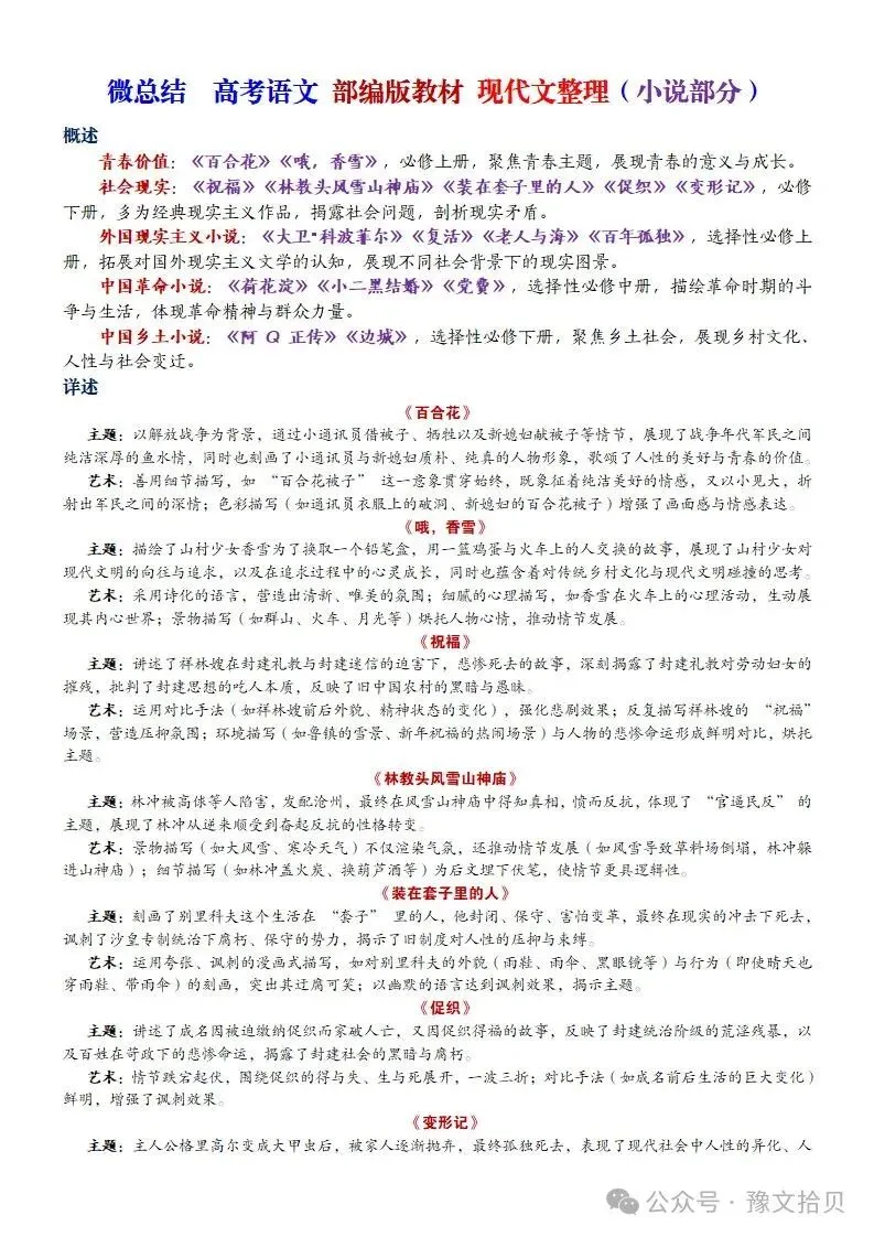 【教考衔接】高考语文 部编版教材篇目分类整理(全五册)(精品版)-第11张图片-四季读书网