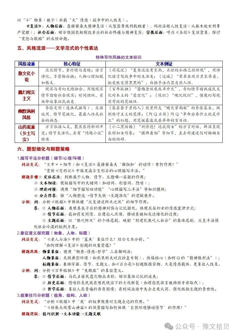 【教考衔接】高考语文 部编版教材篇目分类整理(全五册)(精品版)-第19张图片-四季读书网