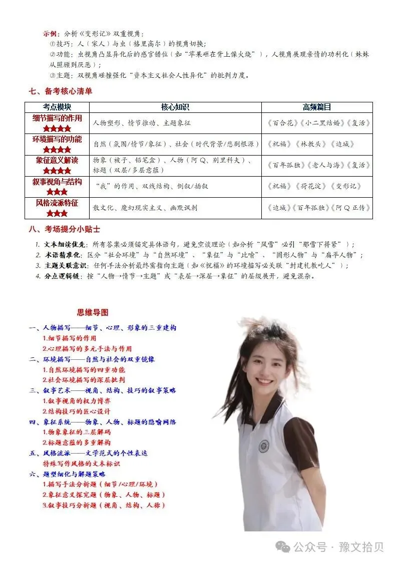 【教考衔接】高考语文 部编版教材篇目分类整理(全五册)(精品版)-第20张图片-四季读书网