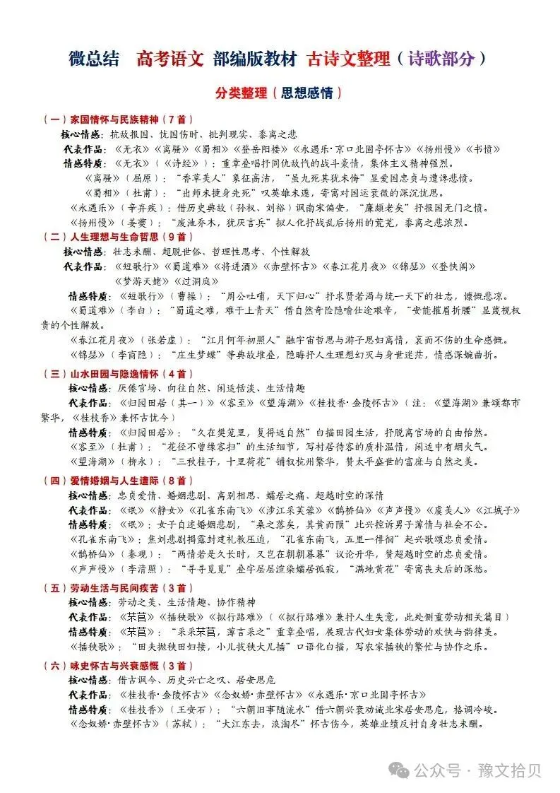 【教考衔接】高考语文 部编版教材篇目分类整理(全五册)(精品版)-第35张图片-四季读书网