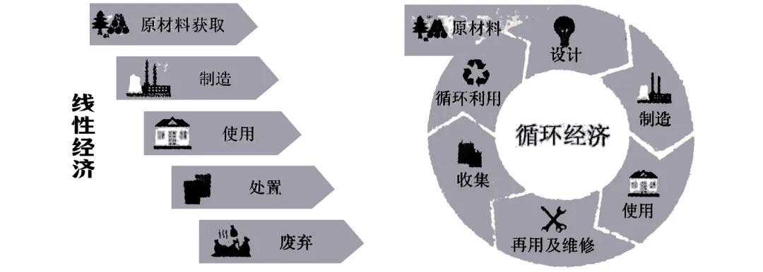 高考试题分析 || 2025年天津卷语文试题+答案+官方分析(可下载)-第1张图片-四季读书网 高考试题分析 || 2025年天津卷语文试题+答案+官方分析(可下载)-第1张图片-四季读书网