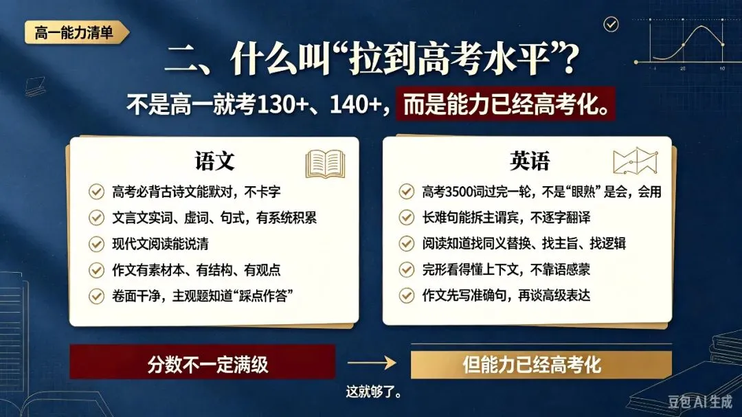 高一必须把语文和英语,拉到“高考水平”!!!-第3张图片-四季读书网