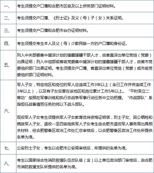 合肥中考政策性加分-第2张图片-四季读书网