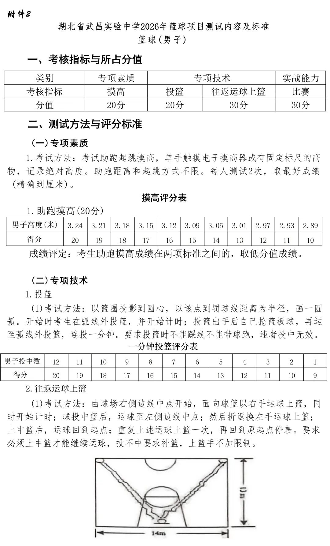 2027省实验中招解读|初三家长收好,4条进校通道一次性讲透-第9张图片-四季读书网