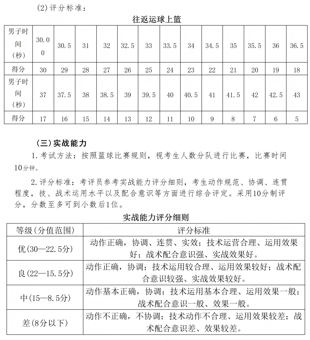 2027省实验中招解读|初三家长收好,4条进校通道一次性讲透-第10张图片-四季读书网