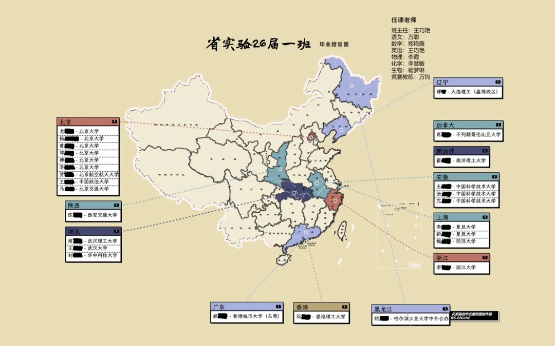 2027省实验中招解读|初三家长收好,4条进校通道一次性讲透-第13张图片-四季读书网