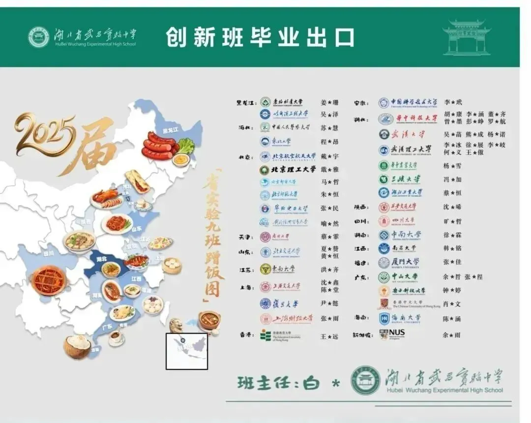 2027省实验中招解读|初三家长收好,4条进校通道一次性讲透-第20张图片-四季读书网