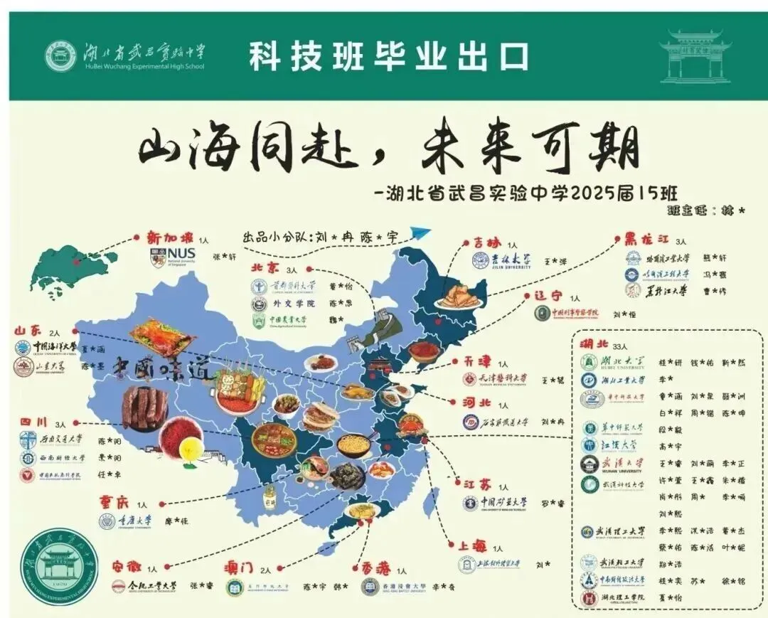 2027省实验中招解读|初三家长收好,4条进校通道一次性讲透-第21张图片-四季读书网