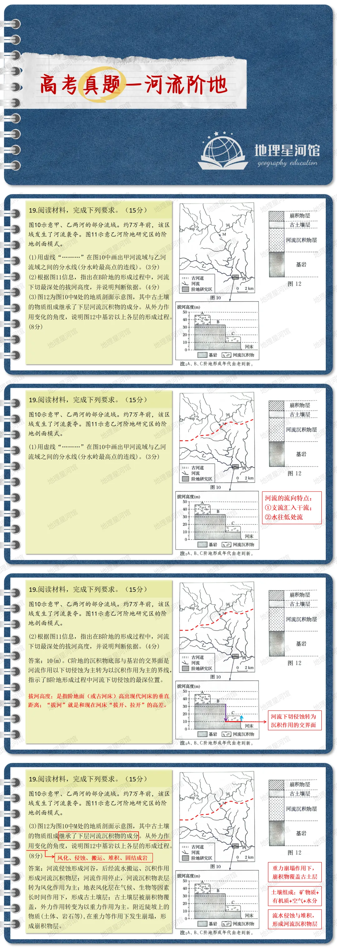 高考真题-河流阶地-第3张图片-四季读书网