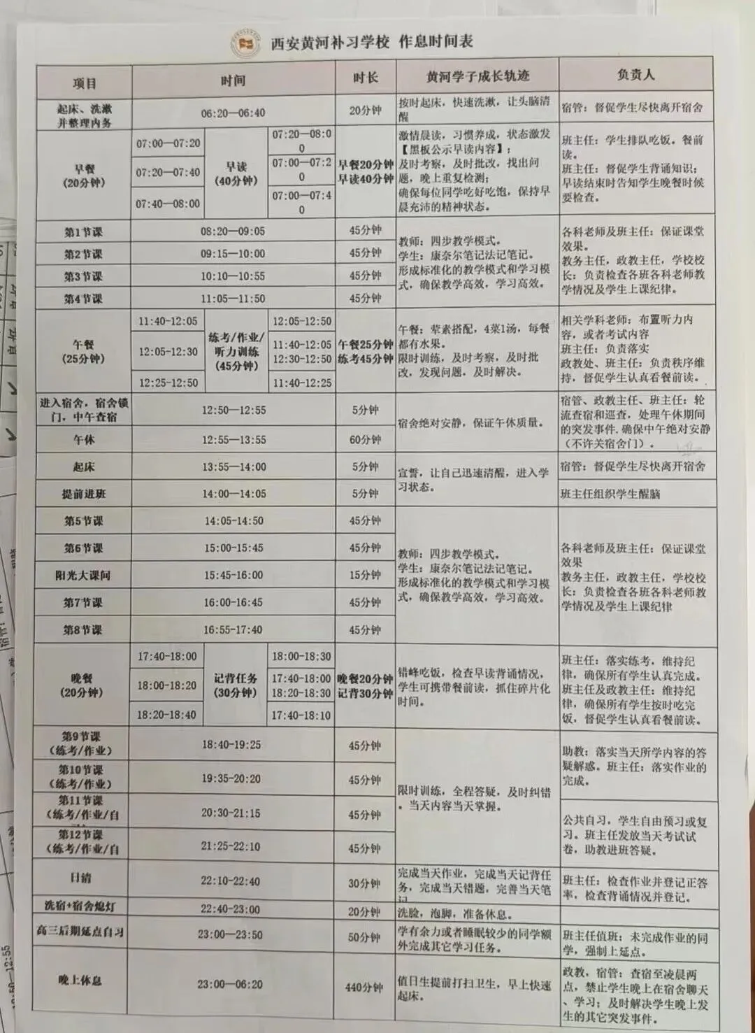 高考人数与复读生冲击:2027届陕西考生家长,现在必须看清的4个现实-第5张图片-四季读书网 高考人数与复读生冲击:2027届陕西考生家长,现在必须看清的4个现实-第5张图片-四季读书网