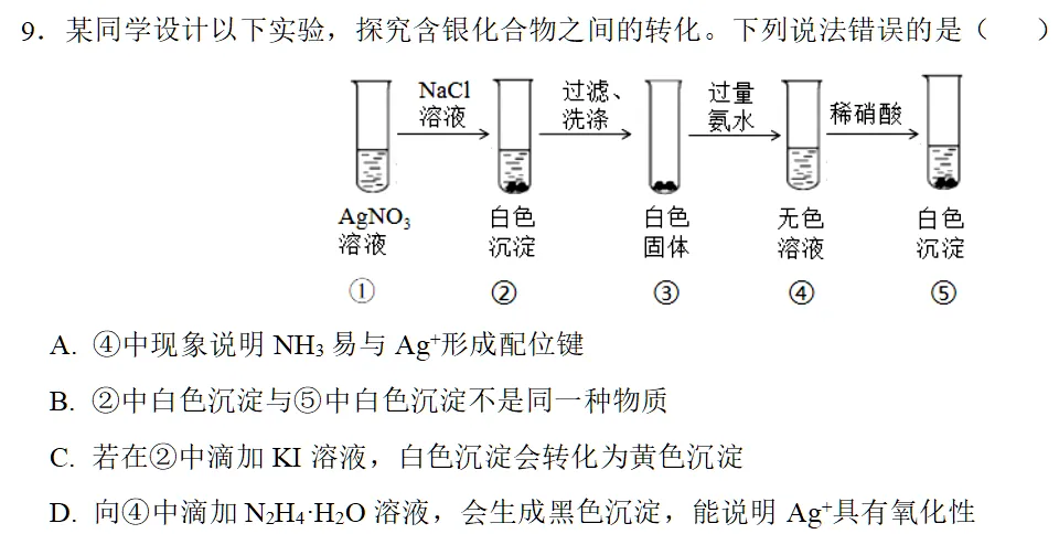 【高考备考】高考题中试管里的金属元素化合物性质考查选择题解题技巧-第1张图片-四季读书网 【高考备考】高考题中试管里的金属元素化合物性质考查选择题解题技巧-第1张图片-四季读书网