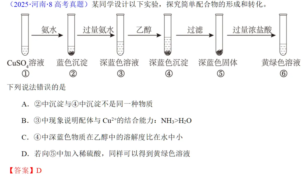 【高考备考】高考题中试管里的金属元素化合物性质考查选择题解题技巧-第3张图片-四季读书网 【高考备考】高考题中试管里的金属元素化合物性质考查选择题解题技巧-第3张图片-四季读书网