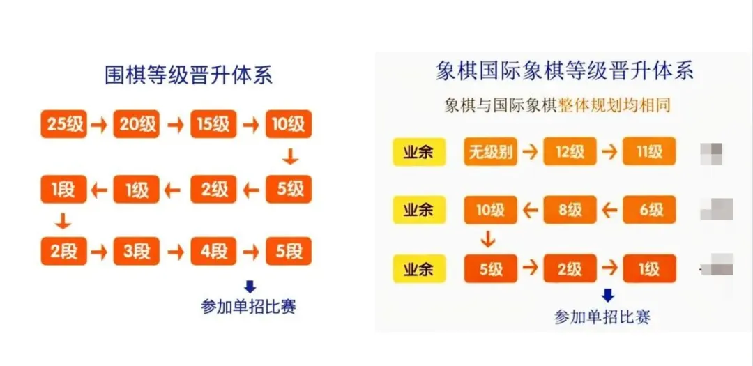看了多位高考700+学霸的访谈,我发现他们身上都有一个共性-第17张图片-四季读书网