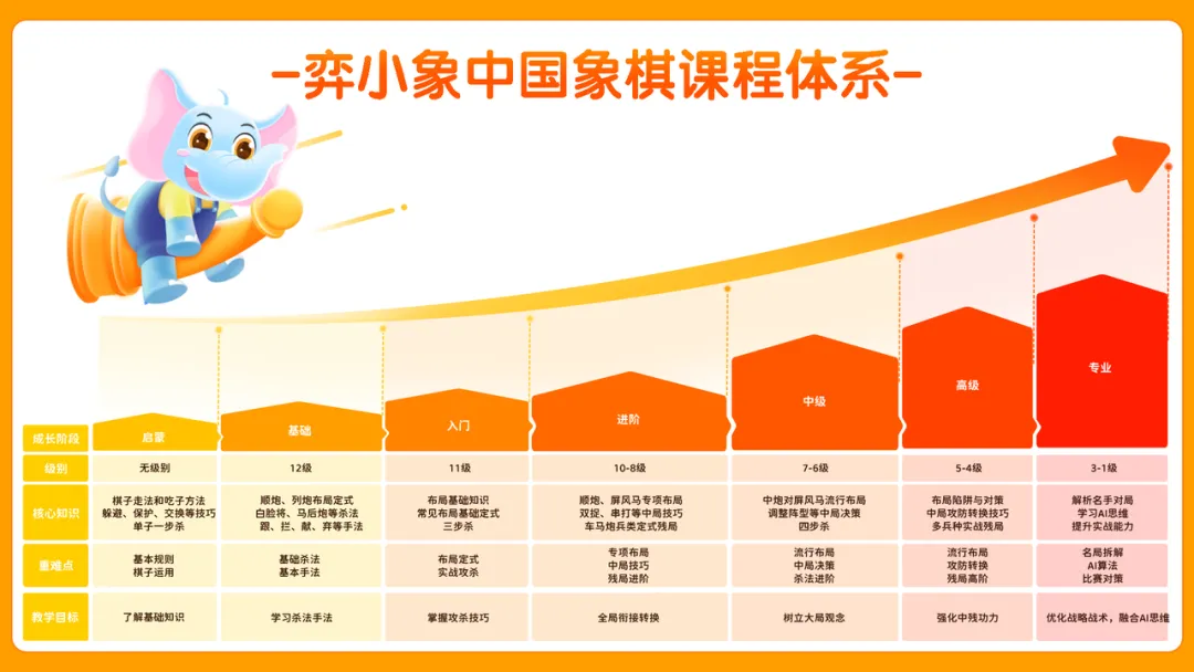 看了多位高考700+学霸的访谈,我发现他们身上都有一个共性-第19张图片-四季读书网