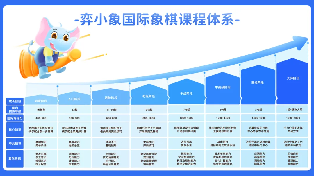 看了多位高考700+学霸的访谈,我发现他们身上都有一个共性-第20张图片-四季读书网