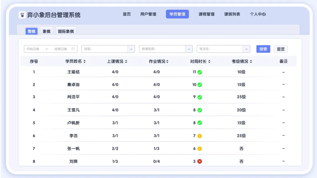看了多位高考700+学霸的访谈,我发现他们身上都有一个共性-第42张图片-四季读书网
