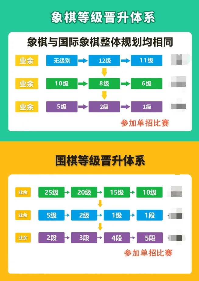 看了多位高考700+学霸的访谈,我发现他们身上都有一个共性-第55张图片-四季读书网