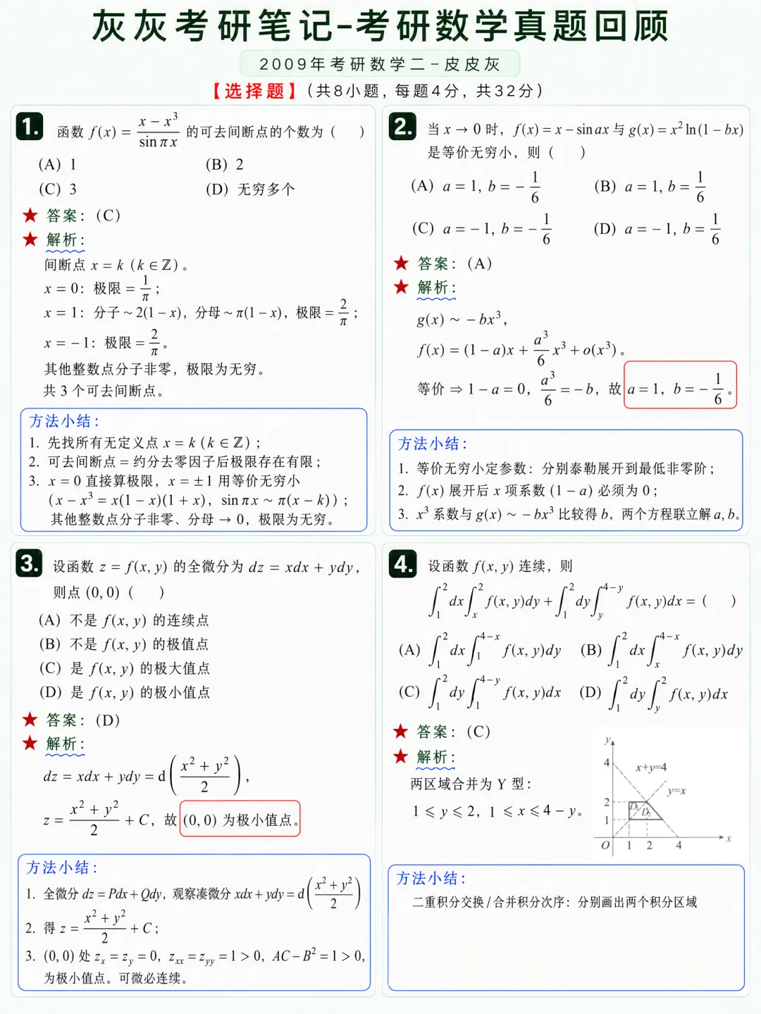 【2009年】考研数学二真题方法论-第2张图片-四季读书网