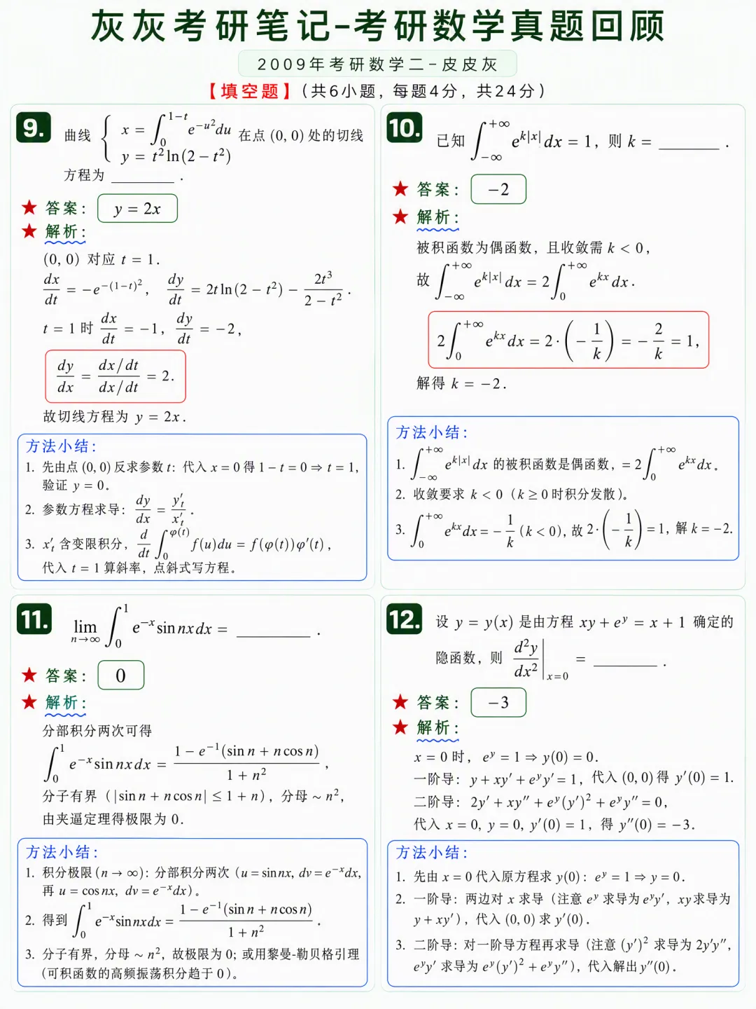 【2009年】考研数学二真题方法论-第4张图片-四季读书网