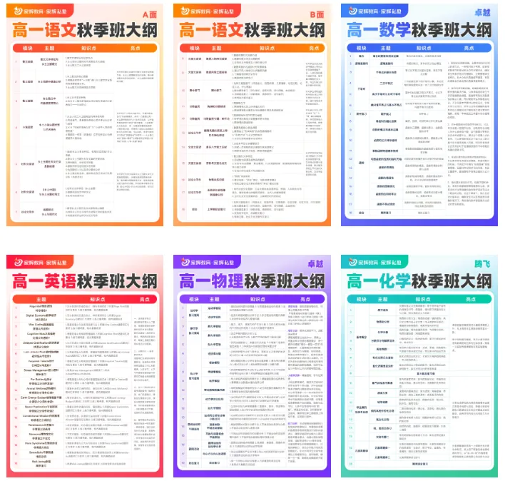 上海高一生必看!历年高一期中考试数学真题卷已帮大家整理完毕(各科全)高清pdf可打印-第9张图片-四季读书网 上海高一生必看!历年高一期中考试数学真题卷已帮大家整理完毕(各科全)高清pdf可打印-第9张图片-四季读书网
