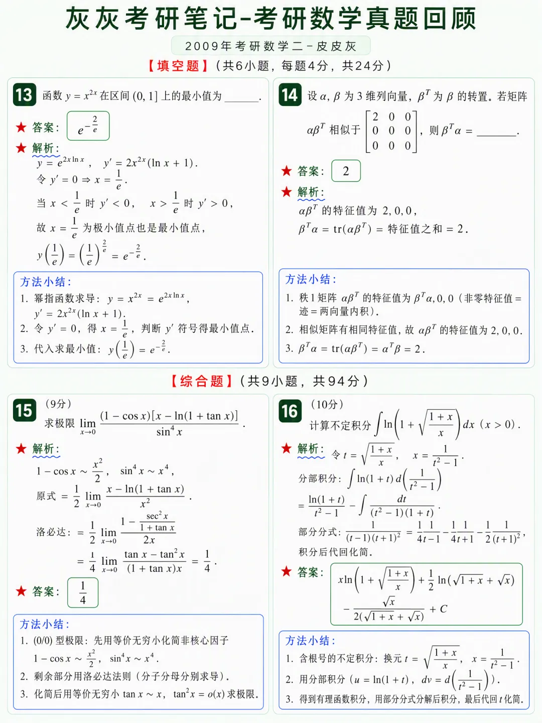 【2009年】考研数学二真题方法论-第5张图片-四季读书网