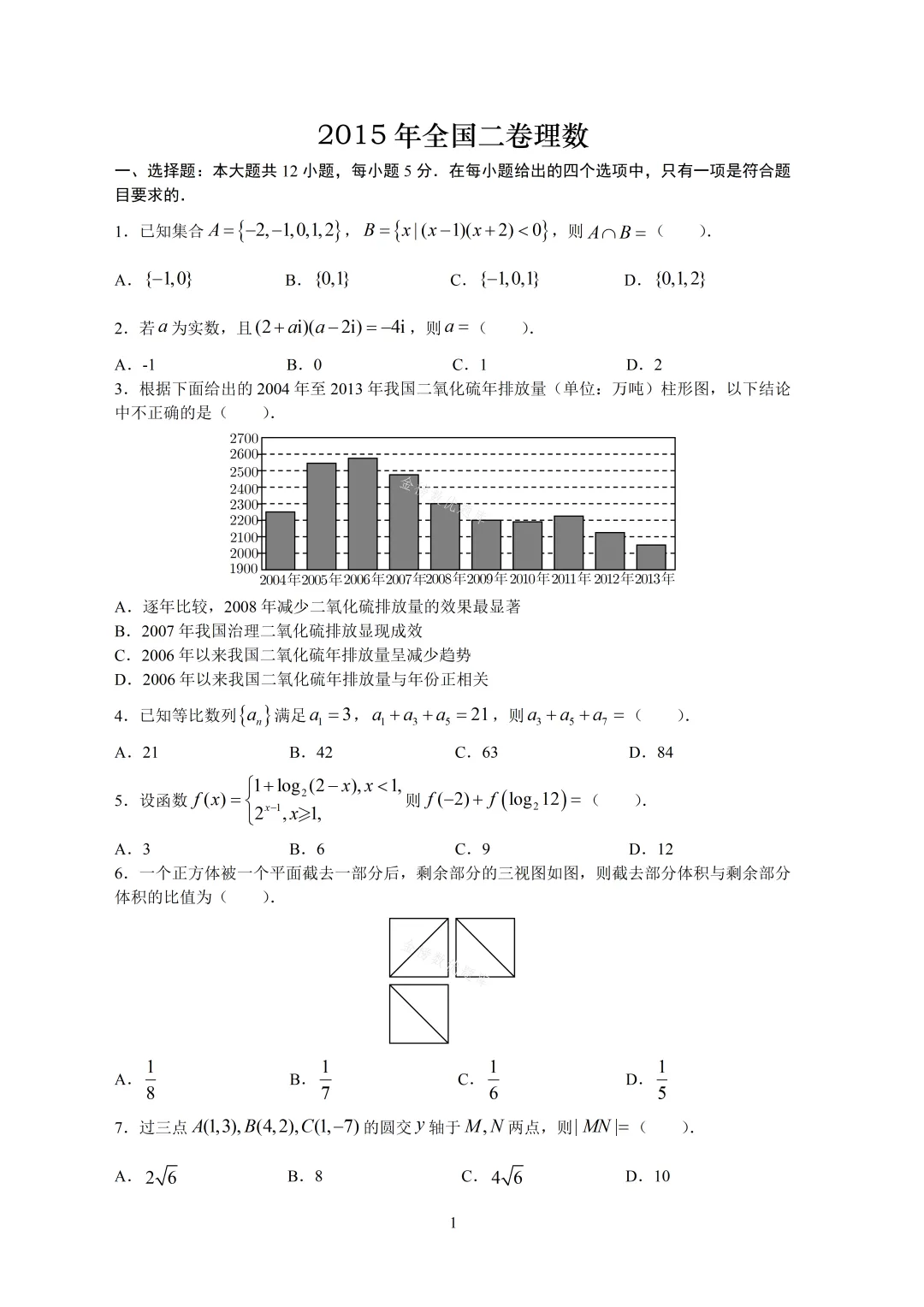 【高考数学真题】2015年全国二卷理数试题+答案-第1张图片-四季读书网