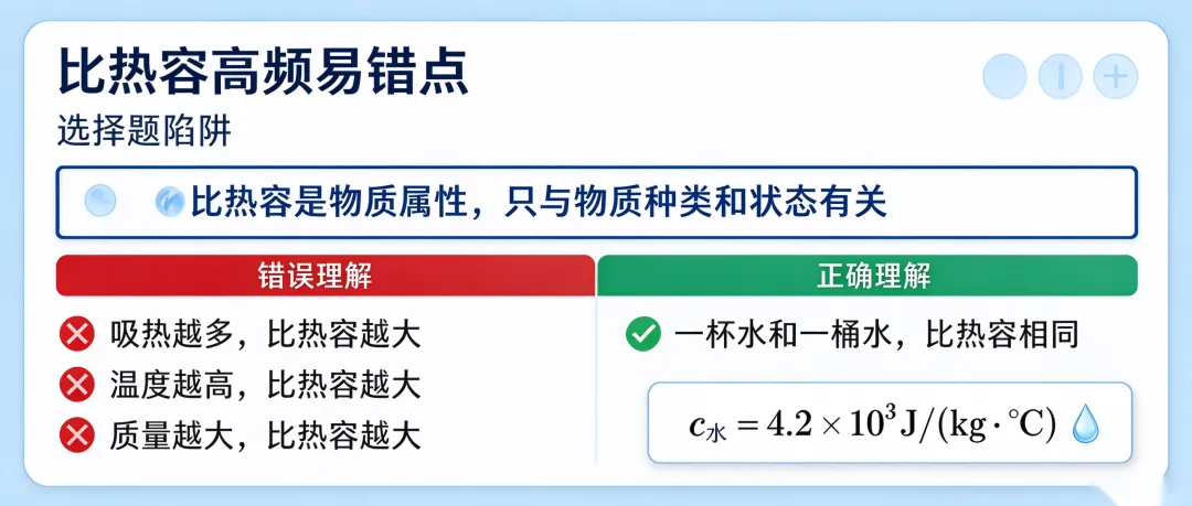 初三物理比热容:上课听得懂,计算题一写就错!-第3张图片-四季读书网 初三物理比热容:上课听得懂,计算题一写就错!-第3张图片-四季读书网