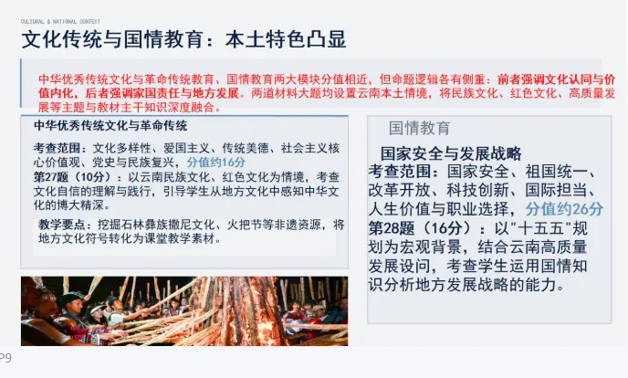 深耕中考研真题 精准施策助备考——云南省思政课教学名师孙云龙工作室/昆明市第五批“春城计划”教学名师孙云龙工作室通讯稿第18期-第17张图片-四季读书网 深耕中考研真题 精准施策助备考——云南省思政课教学名师孙云龙工作室/昆明市第五批“春城计划”教学名师孙云龙工作室通讯稿第18期-第17张图片-四季读书网