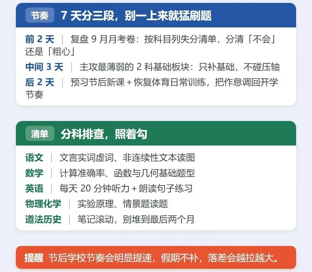 初三第一轮查漏补缺,就靠这个国庆假期(初一初二同样适用)-第3张图片-四季读书网