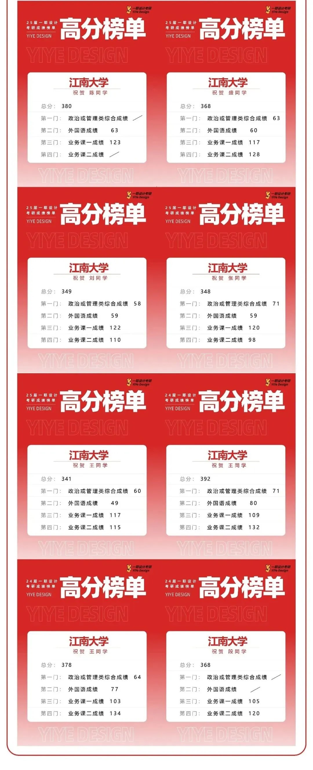 【26院校真题解析】江南大学337设计理论|交互+人因+系统,27设计考研如何转向真实场景?-第14张图片-四季读书网