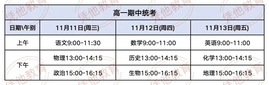 苏州高中期中考安排来了|高一到高三考试时间、考试范围全公布-第2张图片-四季读书网 苏州高中期中考安排来了|高一到高三考试时间、考试范围全公布-第2张图片-四季读书网