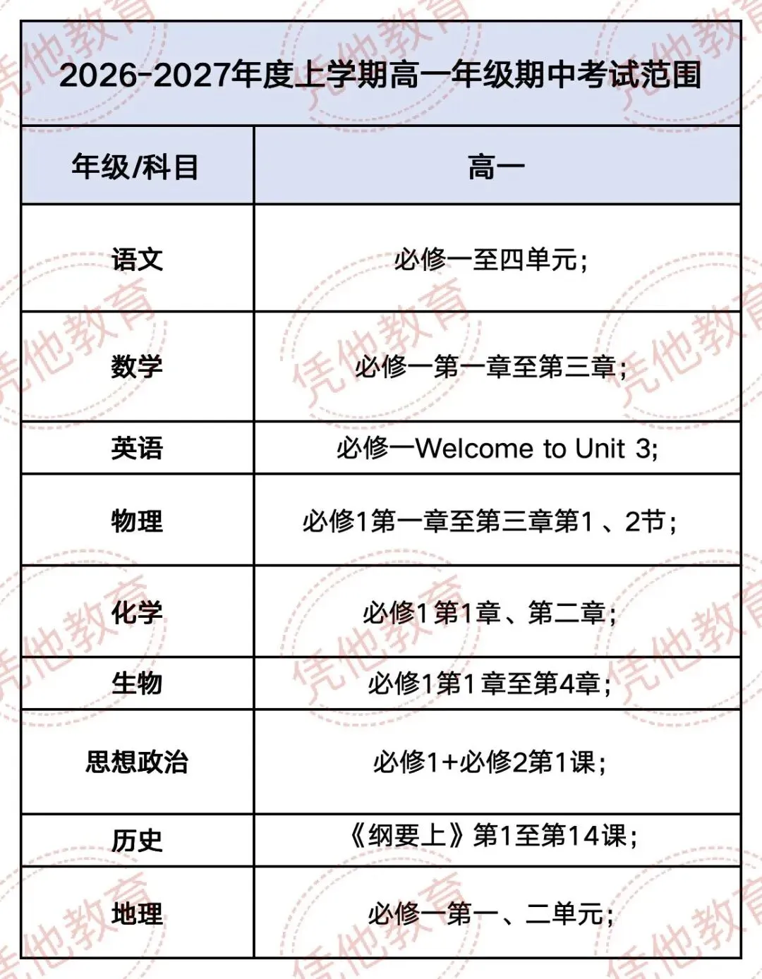苏州高中期中考安排来了|高一到高三考试时间、考试范围全公布-第3张图片-四季读书网 苏州高中期中考安排来了|高一到高三考试时间、考试范围全公布-第3张图片-四季读书网