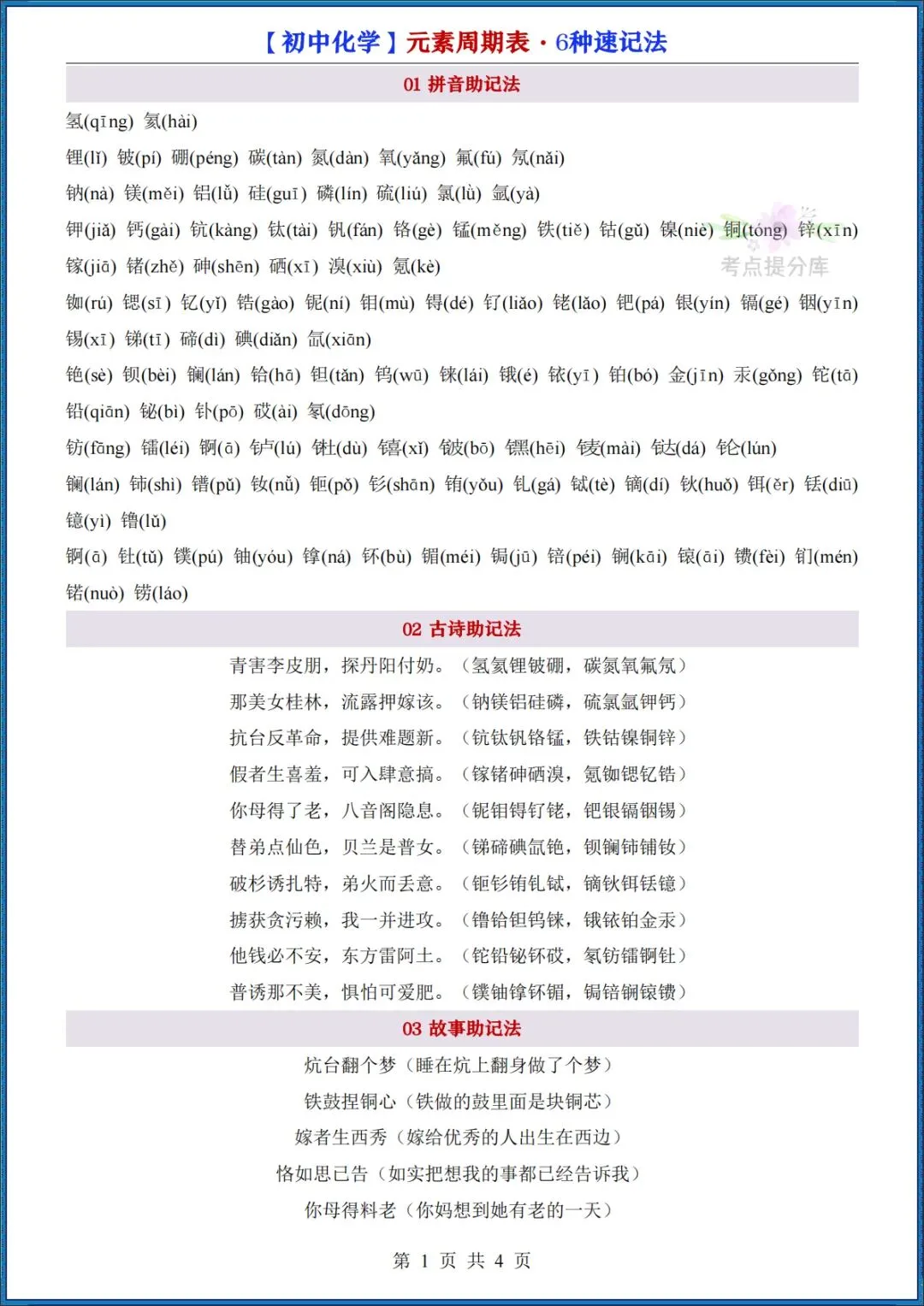 26秋初三 九年级上册化学《实验专题知识点总结》+《必考8大实验归纳》+《元素周期表速记法》 背诵版+默写版 共20页 可打印-第6张图片-四季读书网