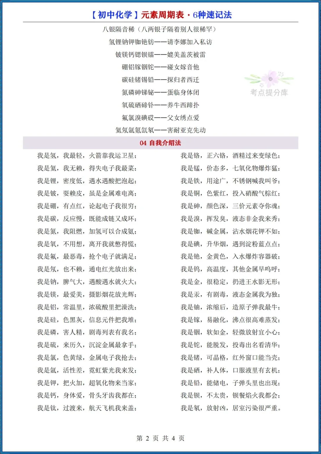26秋初三 九年级上册化学《实验专题知识点总结》+《必考8大实验归纳》+《元素周期表速记法》 背诵版+默写版 共20页 可打印-第7张图片-四季读书网