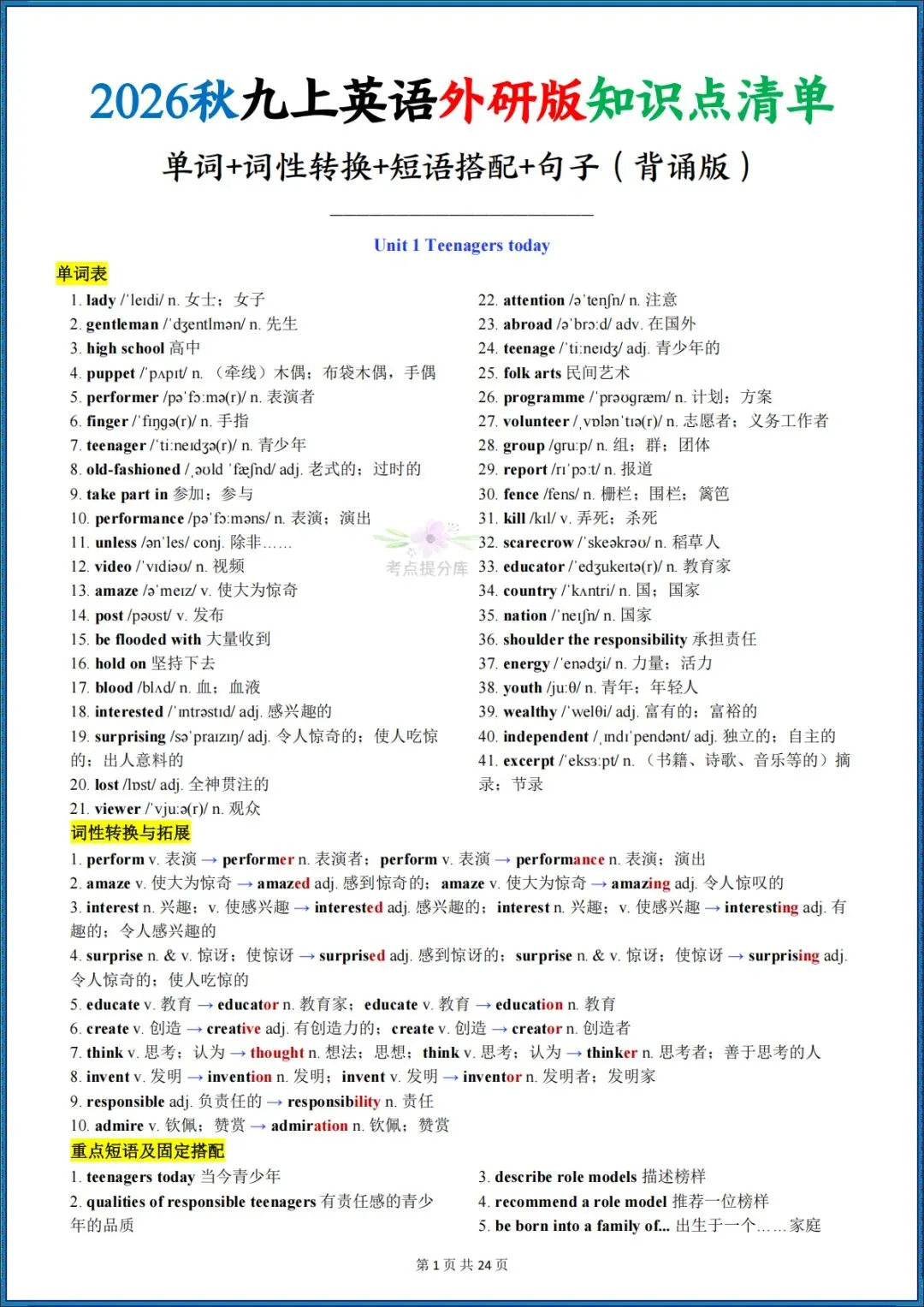 26秋初三新外研版 九年级上册英语《知识点清单》含单词、词性转换、短语搭配、句子(默写英文+默写中文+背诵版)共72页 可打印-第25张图片-四季读书网 26秋初三新外研版 九年级上册英语《知识点清单》含单词、词性转换、短语搭配、句子(默写英文+默写中文+背诵版)共72页 可打印-第25张图片-四季读书网