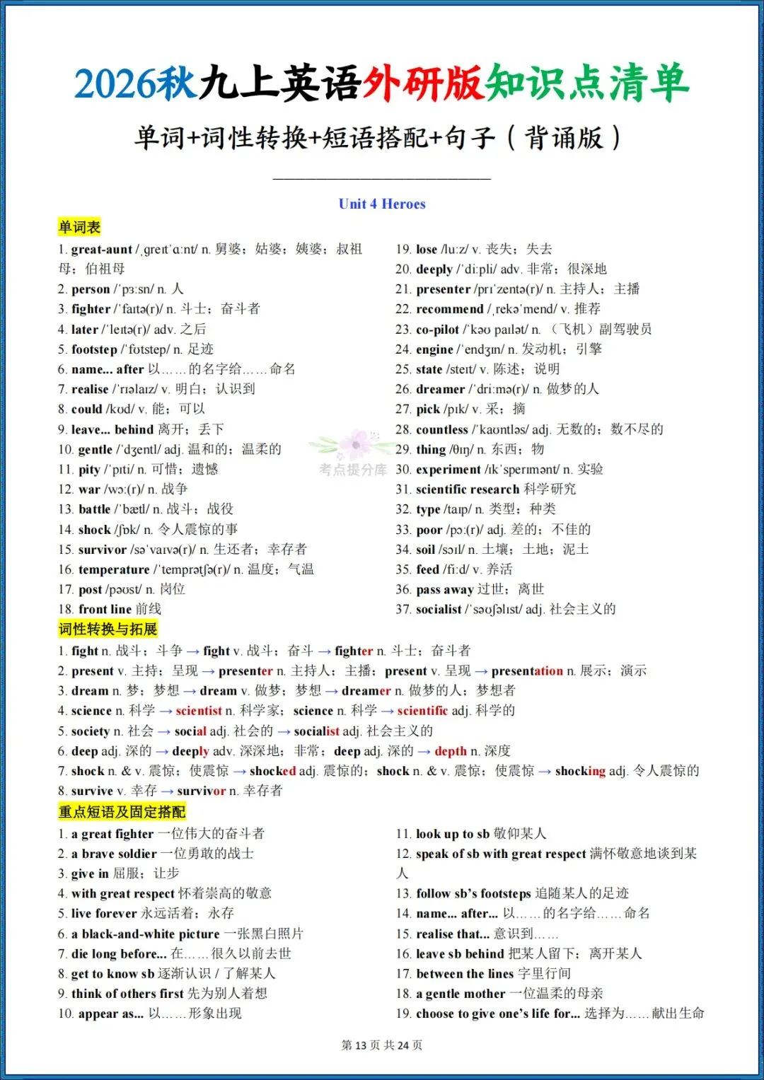 26秋初三新外研版 九年级上册英语《知识点清单》含单词、词性转换、短语搭配、句子(默写英文+默写中文+背诵版)共72页 可打印-第36张图片-四季读书网 26秋初三新外研版 九年级上册英语《知识点清单》含单词、词性转换、短语搭配、句子(默写英文+默写中文+背诵版)共72页 可打印-第36张图片-四季读书网