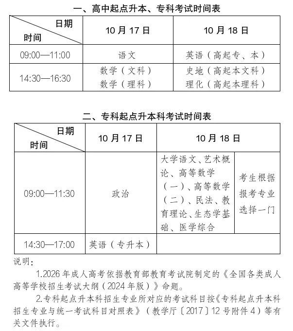 高考报名|2027广西单招/对口/高考 10月20日9:00起即可报名广西2027年普通高校招生考试,附广西10月招考月历-第8张图片-四季读书网 高考报名|2027广西单招/对口/高考 10月20日9:00起即可报名广西2027年普通高校招生考试,附广西10月招考月历-第8张图片-四季读书网